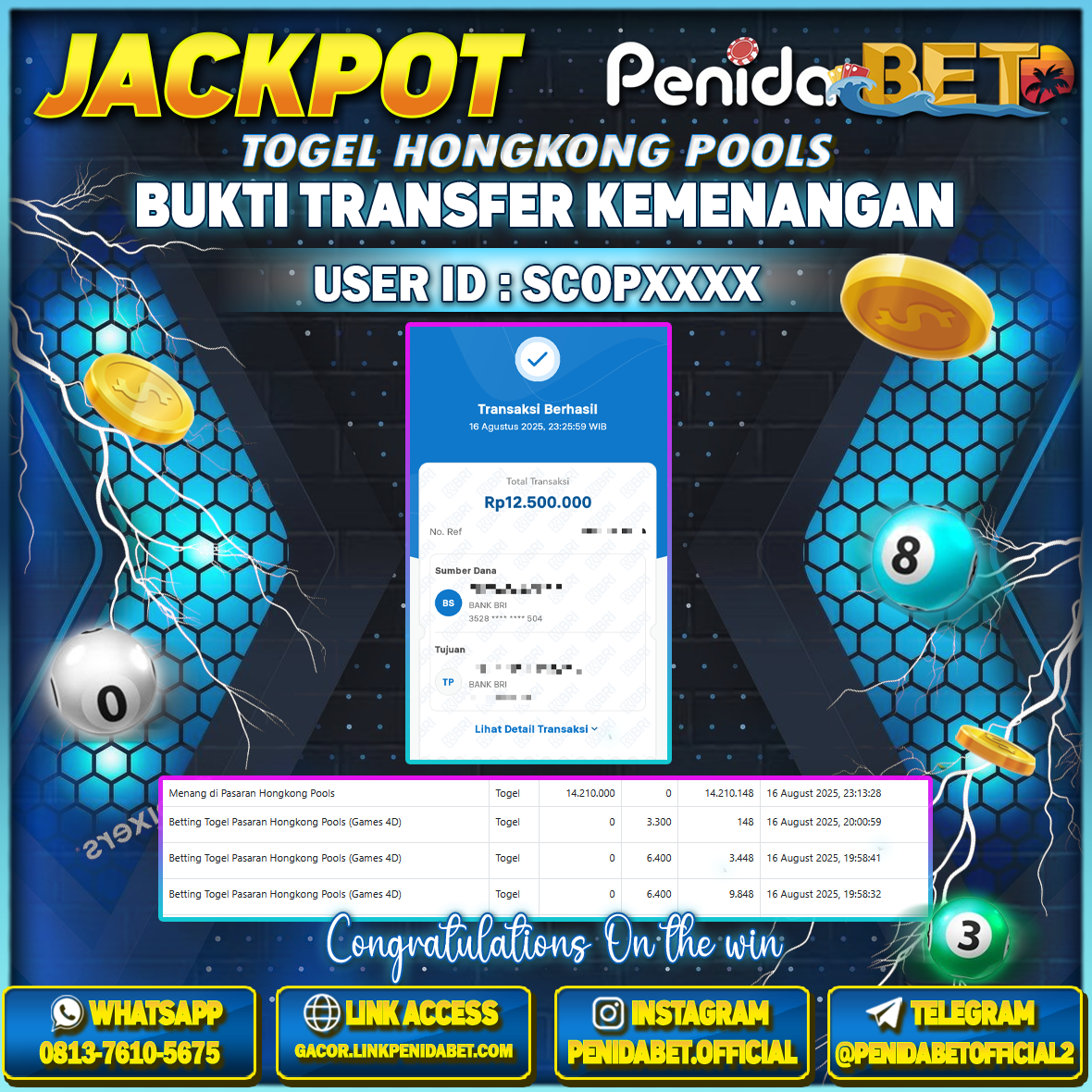 Penidabet : Situs Togel Dan Toto Slot Terpercaya Di Indonesia