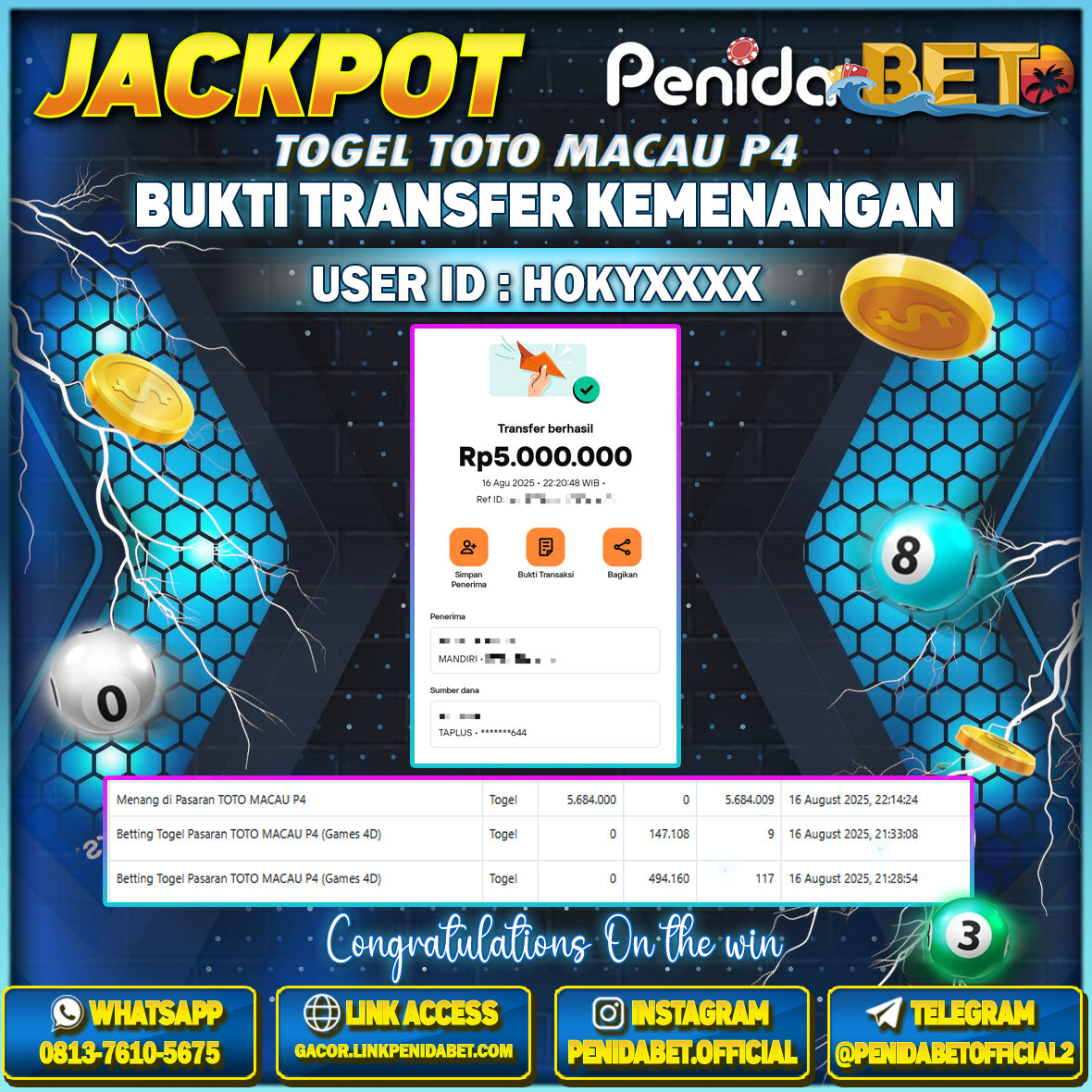 Penidabet : Situs Togel Dan Toto Slot Terpercaya Di Indonesia
