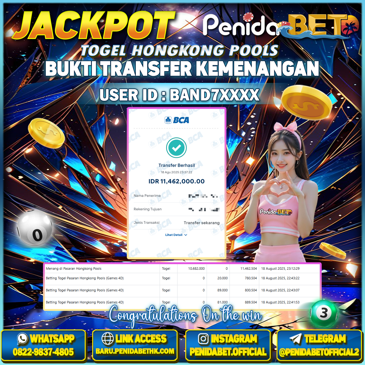 Penidabet : Situs Togel Dan Toto Slot Terpercaya Di Indonesia