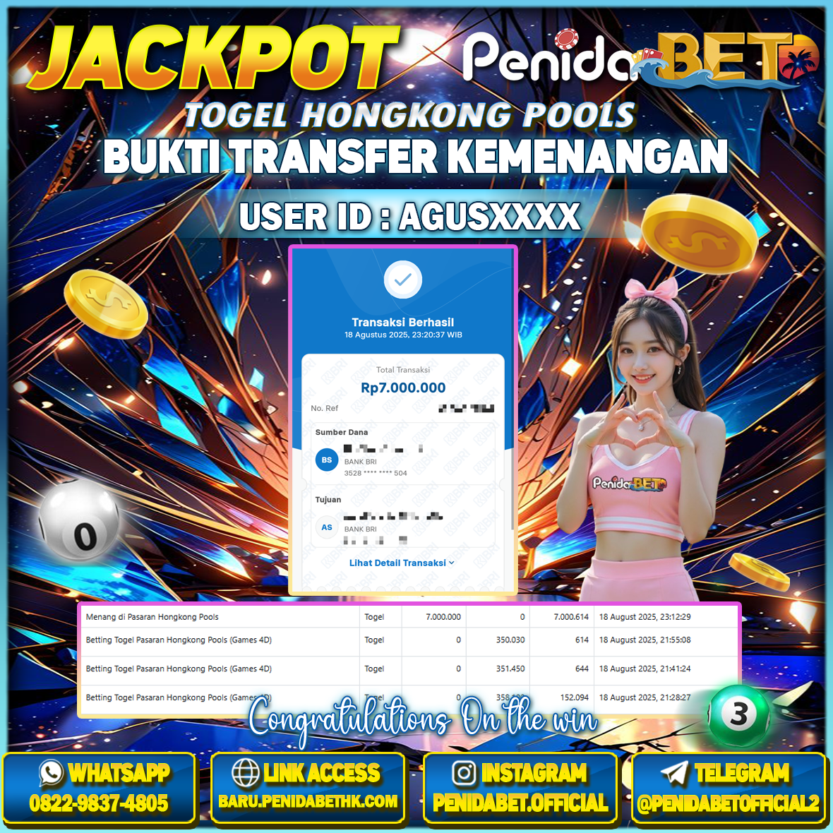 Penidabet : Situs Togel Dan Toto Slot Terpercaya Di Indonesia