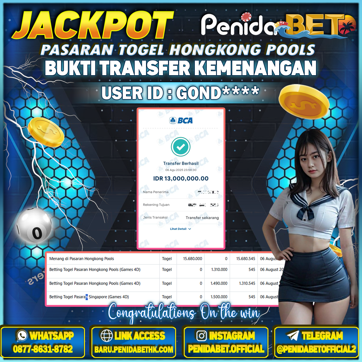 Penidabet : Situs Togel Dan Toto Slot Terpercaya Di Indonesia