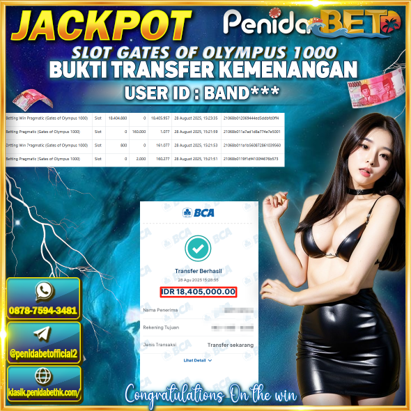 Penidabet : Situs Togel Dan Toto Slot Terpercaya Di Indonesia