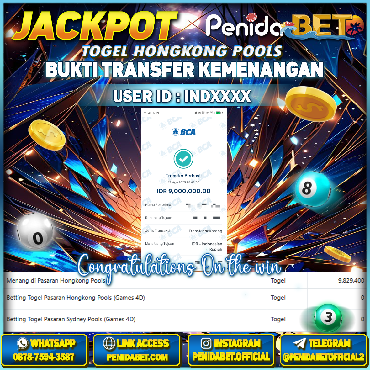 Penidabet : Situs Togel Dan Toto Slot Terpercaya Di Indonesia