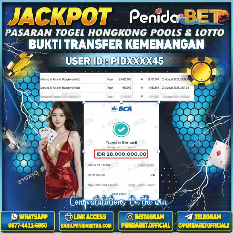 Penidabet : Situs Togel Dan Toto Slot Terpercaya Di Indonesia