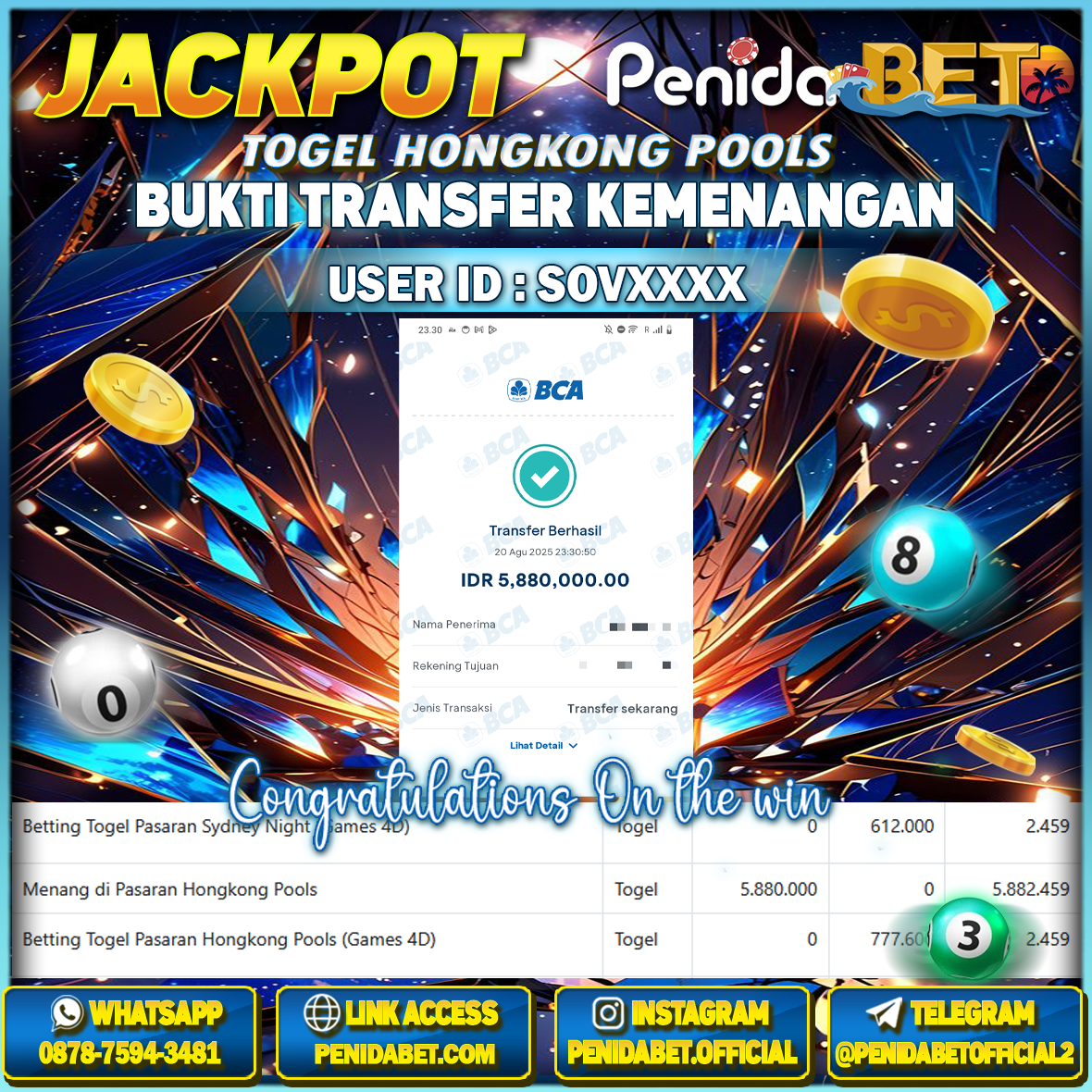 Penidabet : Situs Togel Dan Toto Slot Terpercaya Di Indonesia