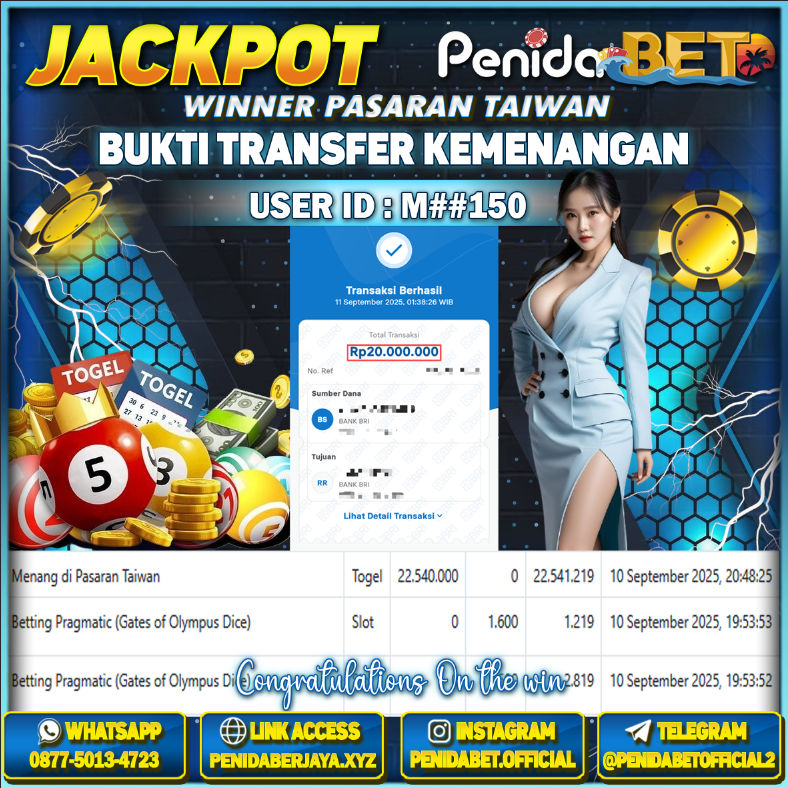 Penidabet : Situs Togel Dan Toto Slot Terpercaya Di Indonesia