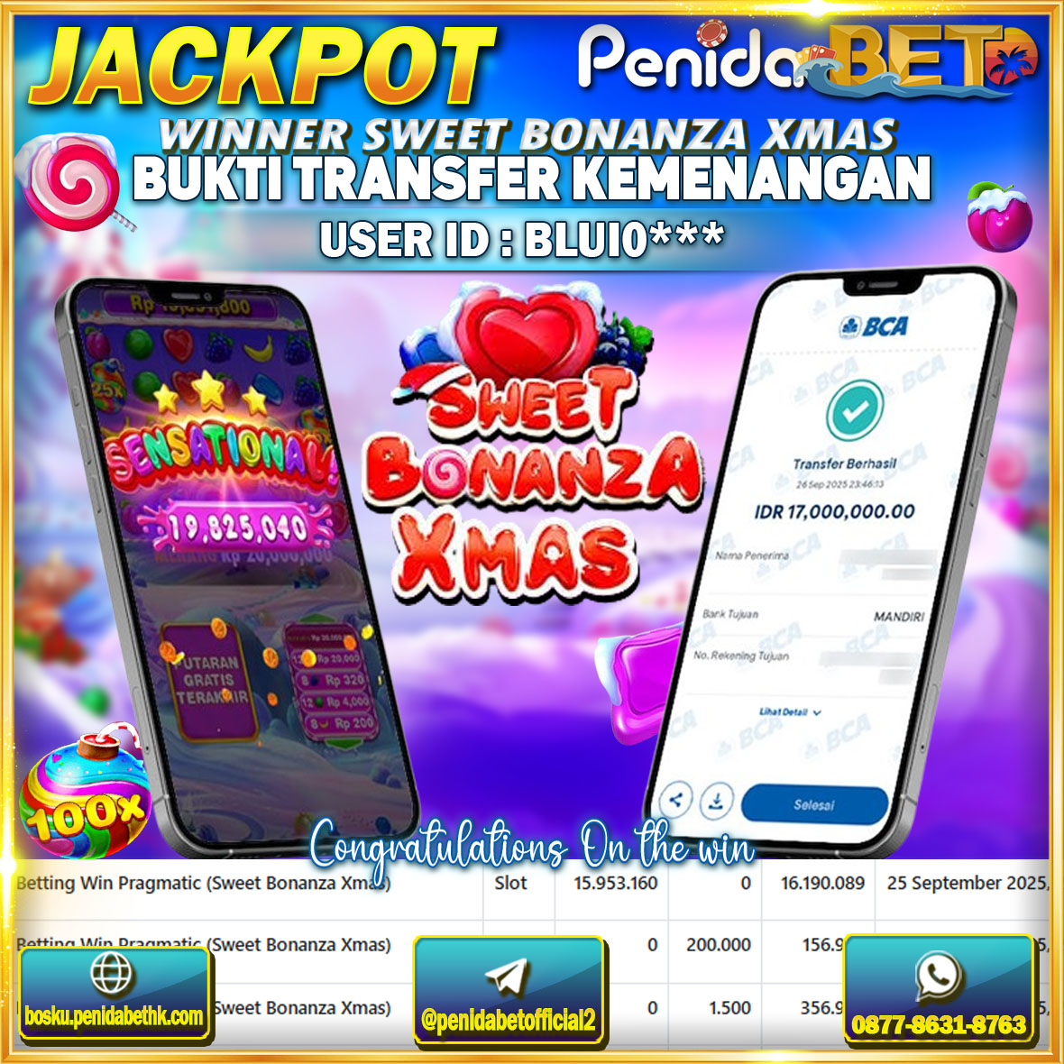 Penidabet : Situs Togel Dan Toto Slot Terpercaya Di Indonesia