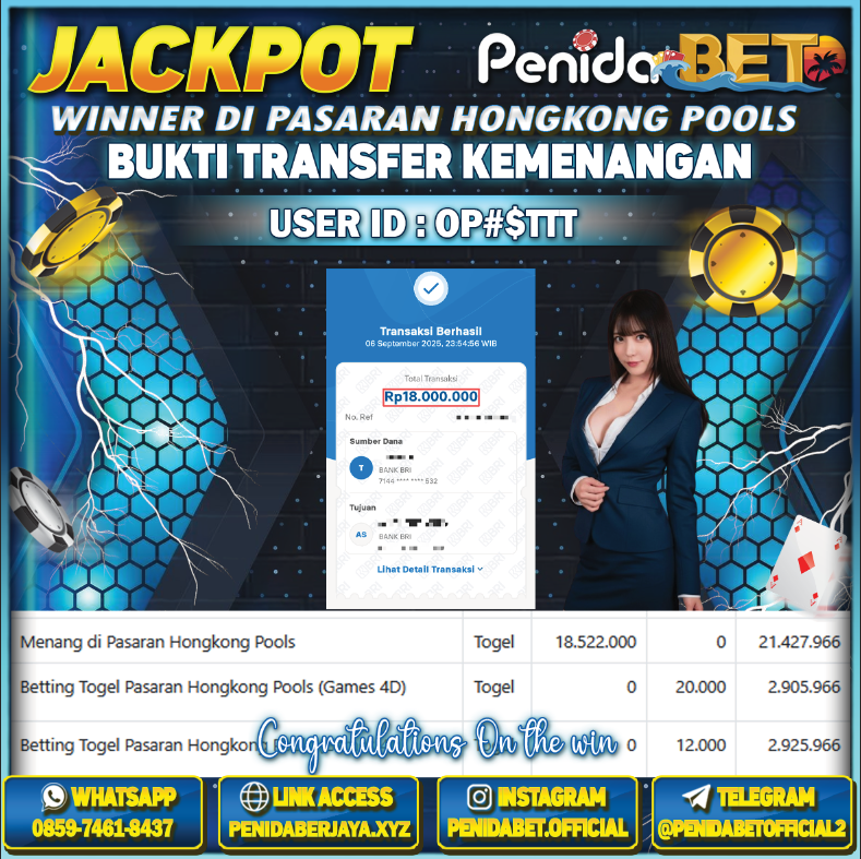 Penidabet : Situs Togel Dan Toto Slot Terpercaya Di Indonesia