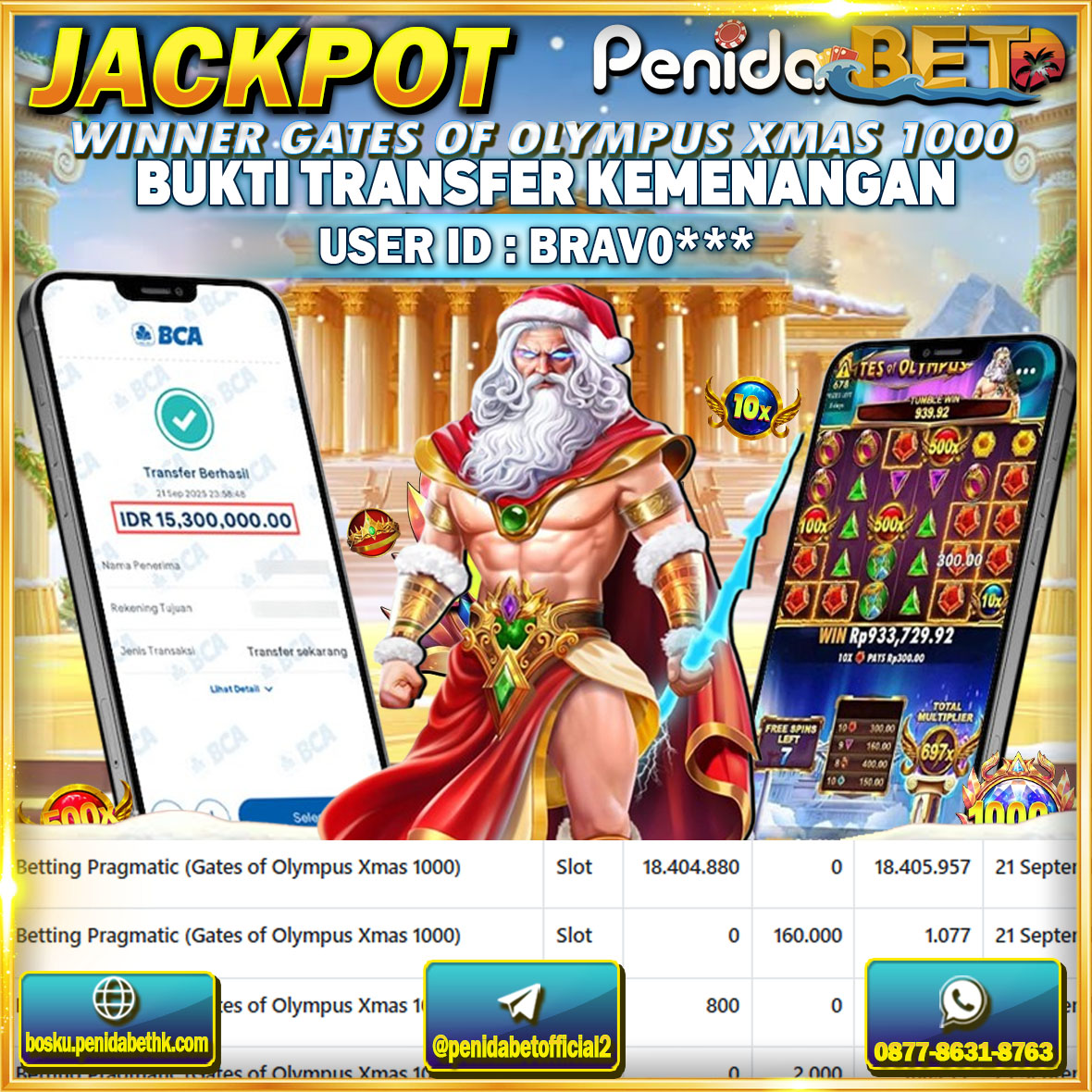 Penidabet : Situs Togel Dan Toto Slot Terpercaya Di Indonesia