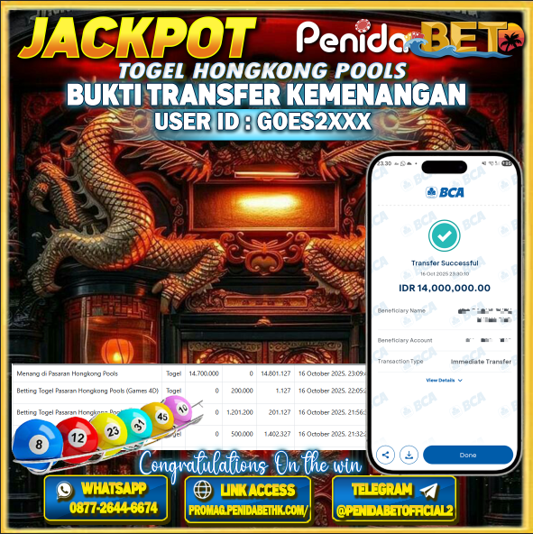 Penidabet : Situs Togel Dan Toto Slot Terpercaya Di Indonesia