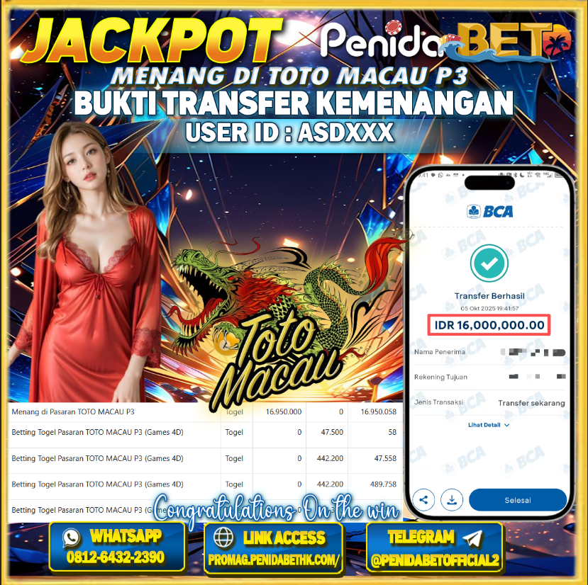 Penidabet : Situs Togel Dan Toto Slot Terpercaya Di Indonesia