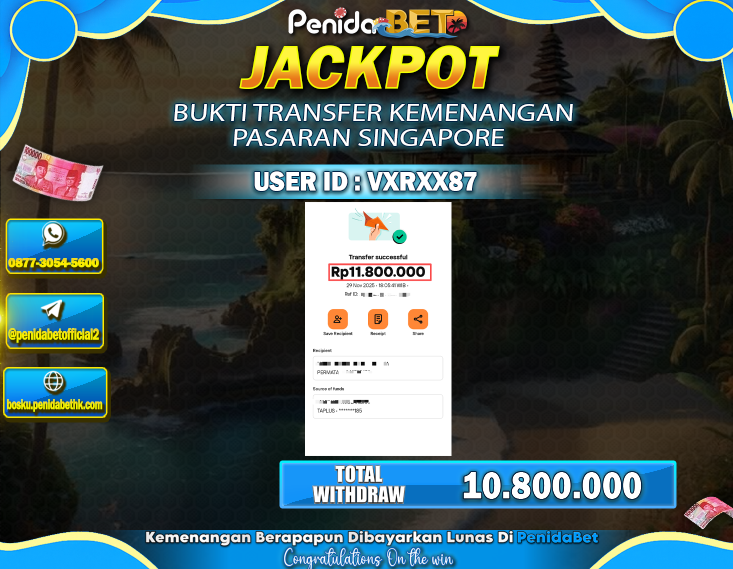 Penidabet : Situs Togel Dan Toto Slot Terpercaya Di Indonesia