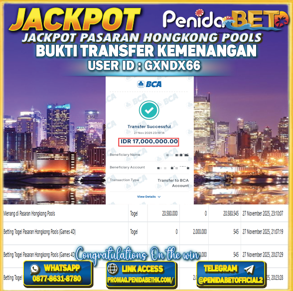 Penidabet : Situs Togel Dan Toto Slot Terpercaya Di Indonesia