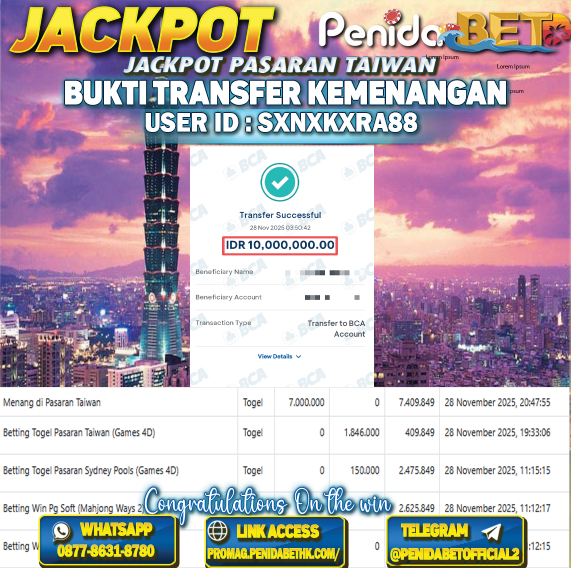 Penidabet : Situs Togel Dan Toto Slot Terpercaya Di Indonesia