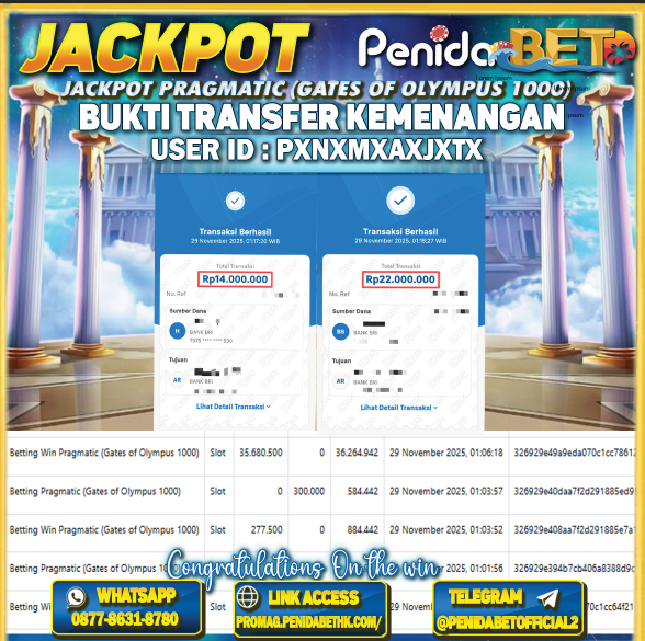 Penidabet : Situs Togel Dan Toto Slot Terpercaya Di Indonesia
