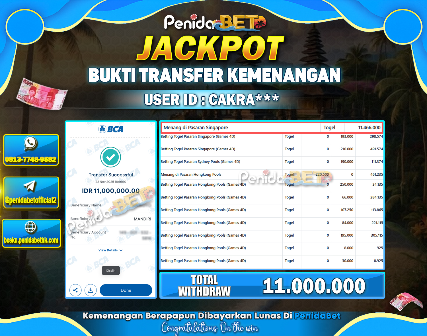 Penidabet : Situs Togel Dan Toto Slot Terpercaya Di Indonesia