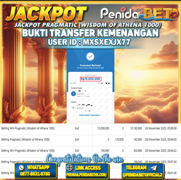 Penidabet : Situs Togel Dan Toto Slot Terpercaya Di Indonesia