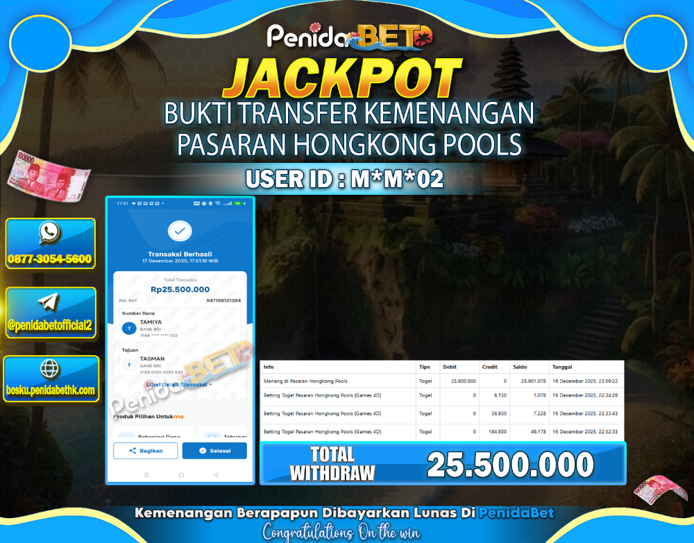 Penidabet : Situs Togel Dan Toto Slot Terpercaya Di Indonesia