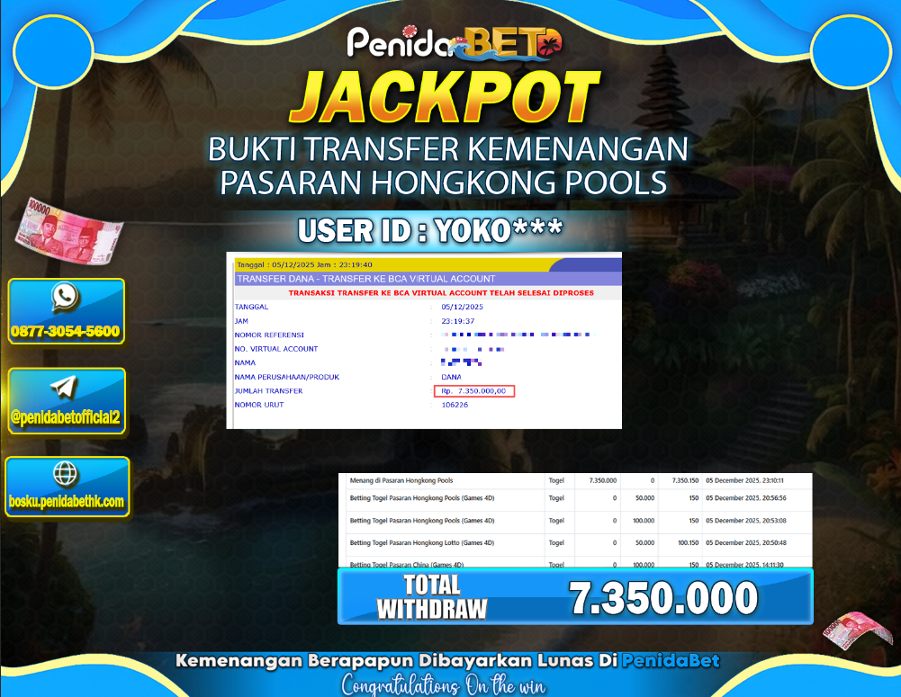 Penidabet : Situs Togel Dan Toto Slot Terpercaya Di Indonesia