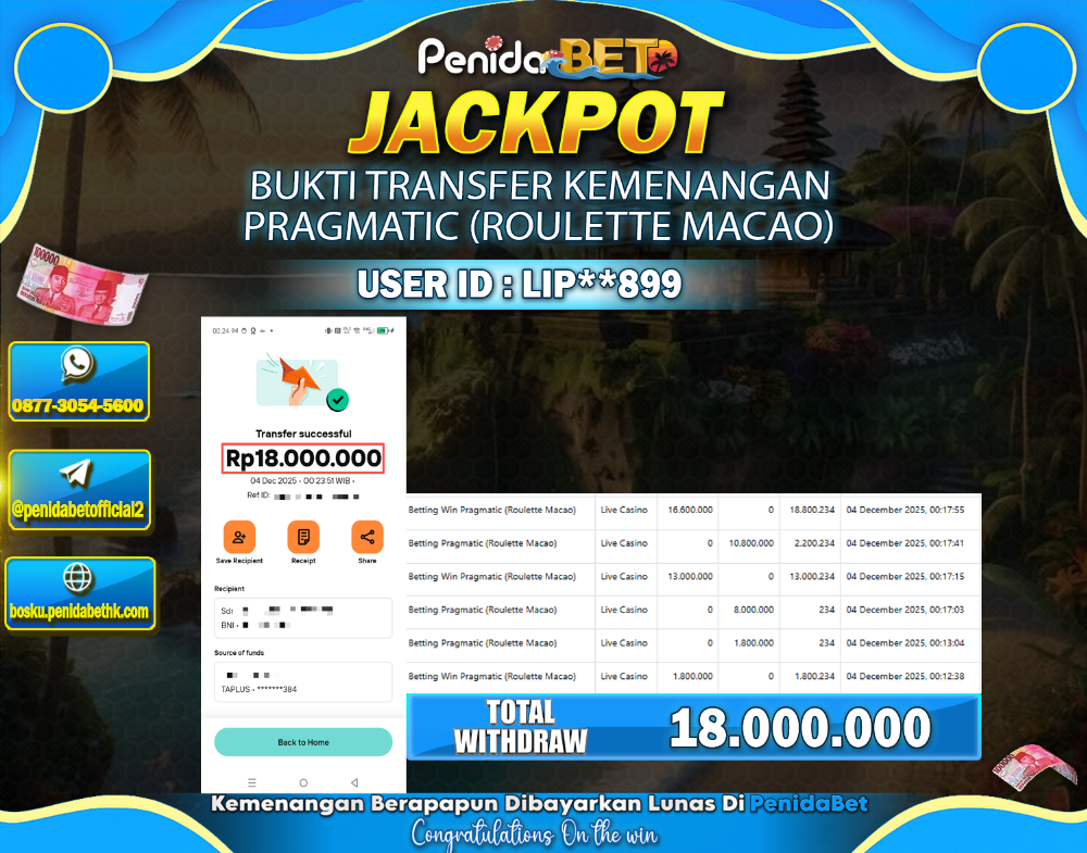 Penidabet : Situs Togel Dan Toto Slot Terpercaya Di Indonesia
