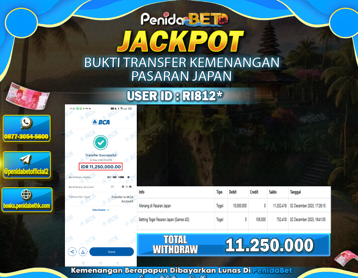 Penidabet : Situs Togel Dan Toto Slot Terpercaya Di Indonesia
