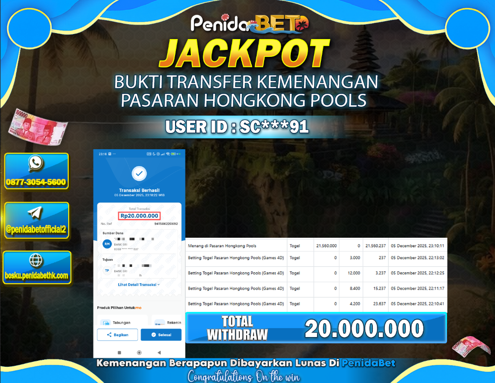 Penidabet : Situs Togel Dan Toto Slot Terpercaya Di Indonesia