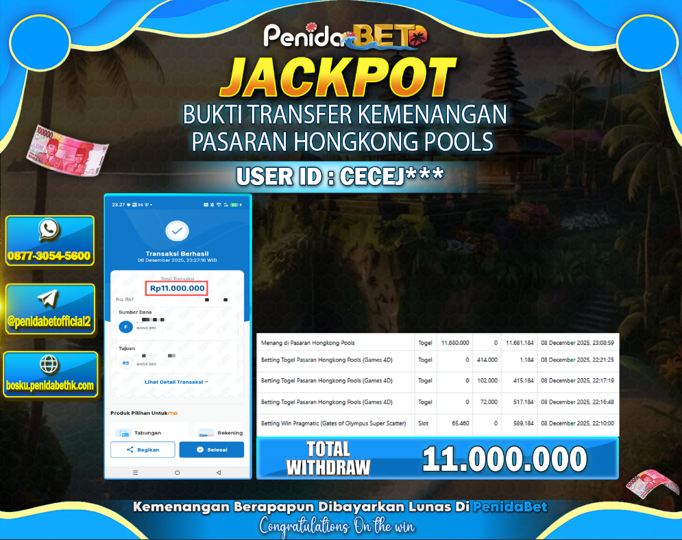 Penidabet : Situs Togel Dan Toto Slot Terpercaya Di Indonesia