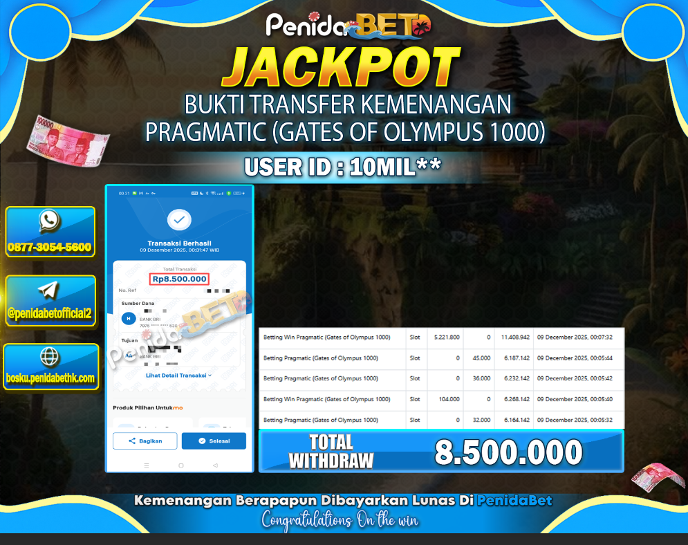 Penidabet : Situs Togel Dan Toto Slot Terpercaya Di Indonesia