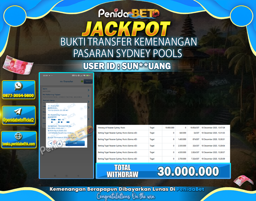 Penidabet : Situs Togel Dan Toto Slot Terpercaya Di Indonesia