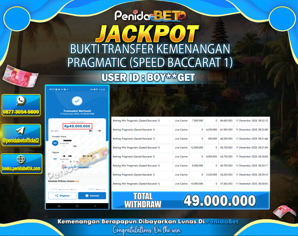 Penidabet : Situs Togel Dan Toto Slot Terpercaya Di Indonesia