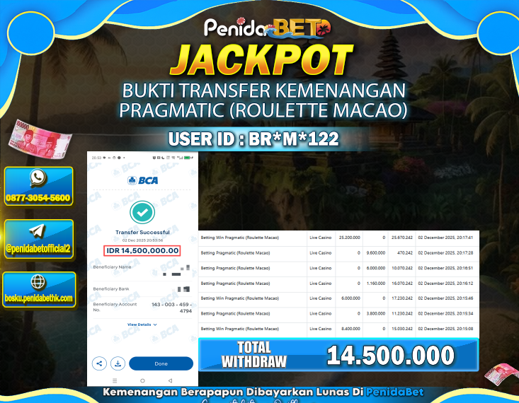 Penidabet : Situs Togel Dan Toto Slot Terpercaya Di Indonesia