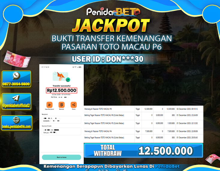 Penidabet : Situs Togel Dan Toto Slot Terpercaya Di Indonesia