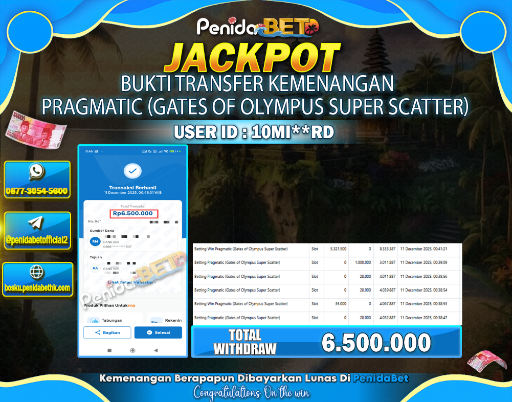 Penidabet : Situs Togel Dan Toto Slot Terpercaya Di Indonesia