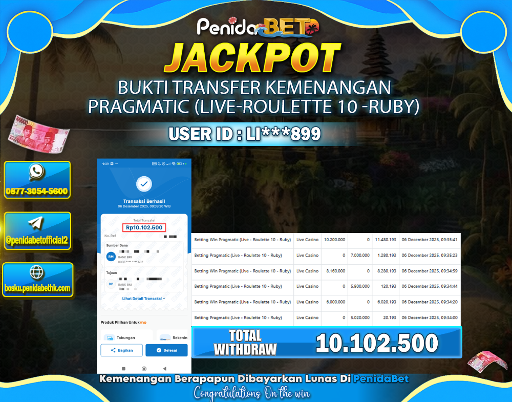 Penidabet : Situs Togel Dan Toto Slot Terpercaya Di Indonesia
