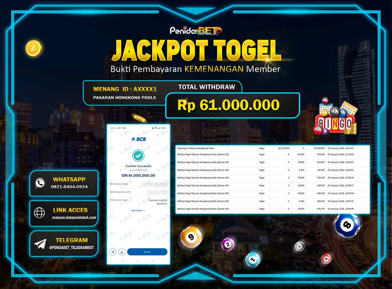 Penidabet : Situs Togel Dan Toto Slot Terpercaya Di Indonesia