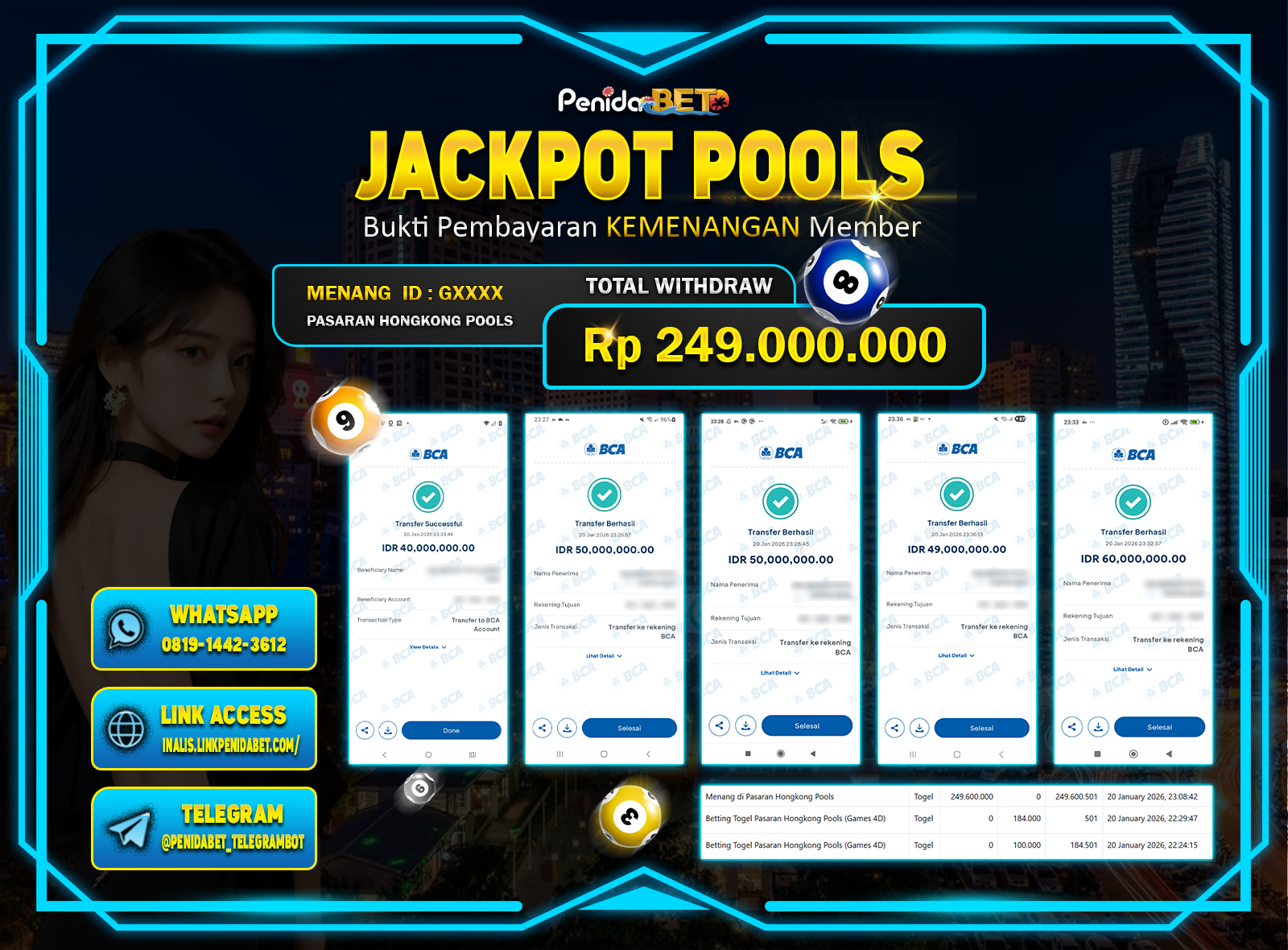 Penidabet : Situs Togel Dan Toto Slot Terpercaya Di Indonesia