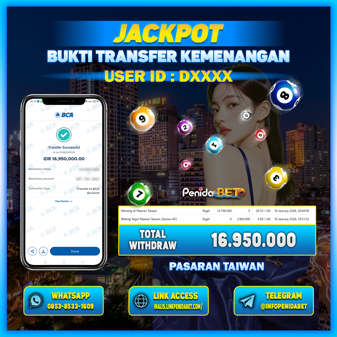 Penidabet : Situs Togel Dan Toto Slot Terpercaya Di Indonesia