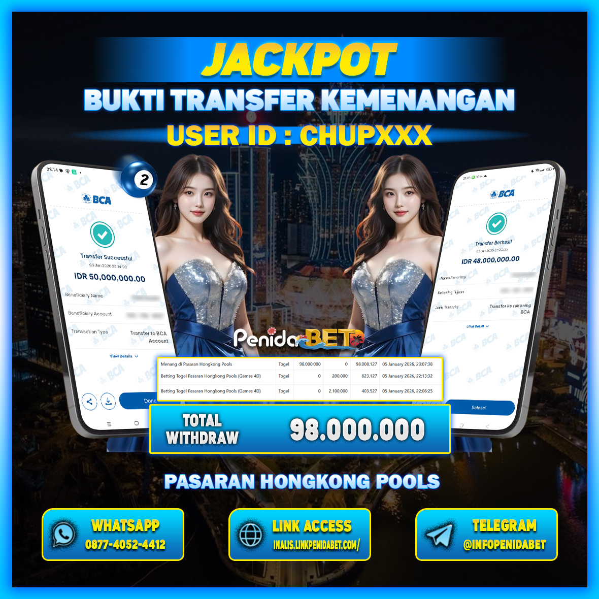 Penidabet : Situs Togel Dan Toto Slot Terpercaya Di Indonesia