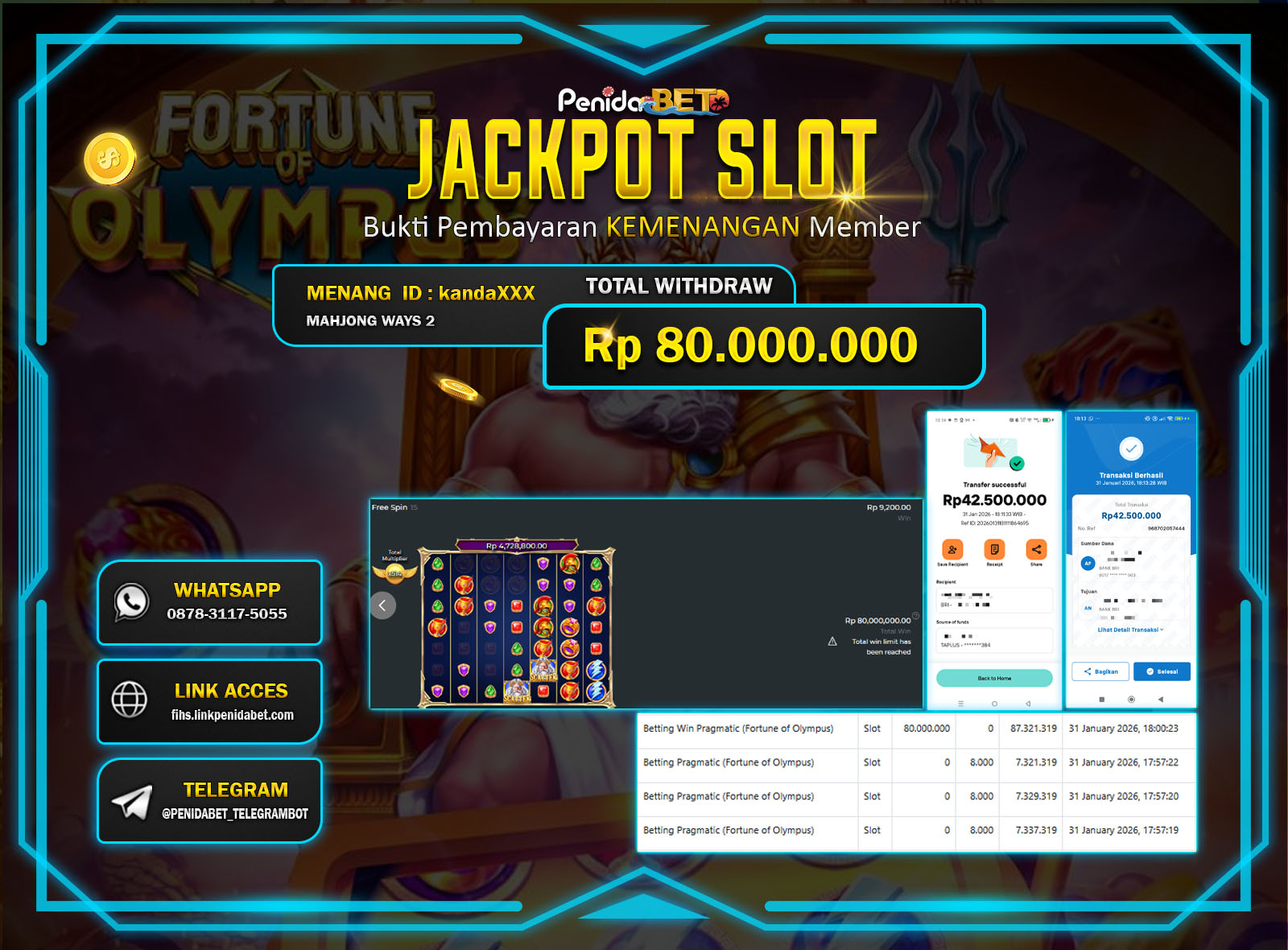 Penidabet : Situs Togel Dan Toto Slot Terpercaya Di Indonesia