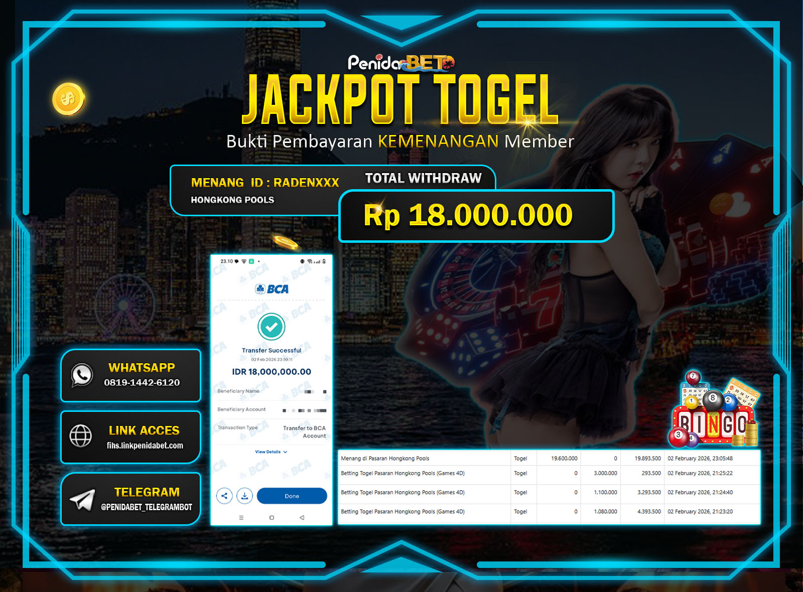Penidabet : Situs Togel Dan Toto Slot Terpercaya Di Indonesia