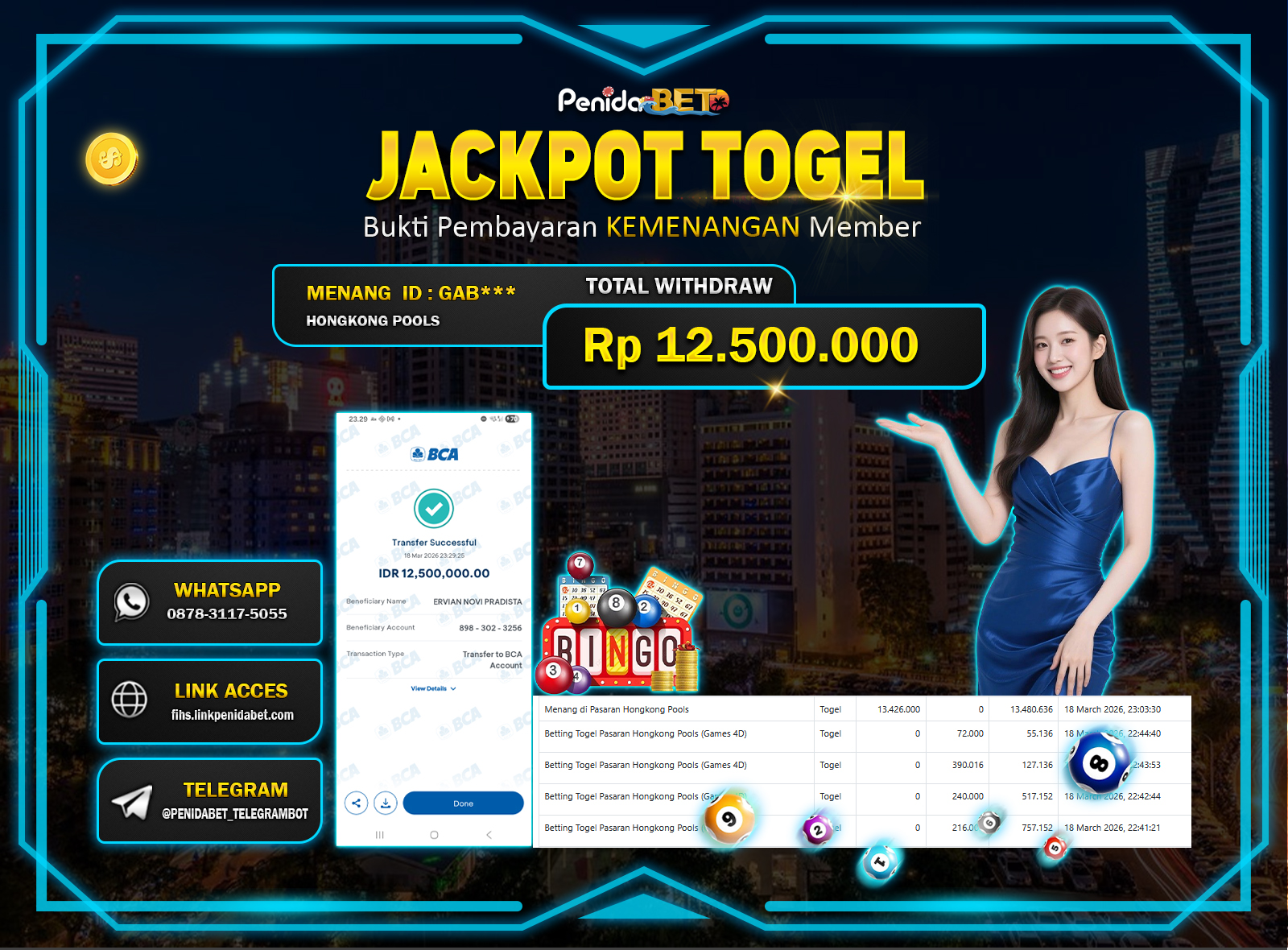 Penidabet : Situs Togel Dan Toto Slot Terpercaya Di Indonesia