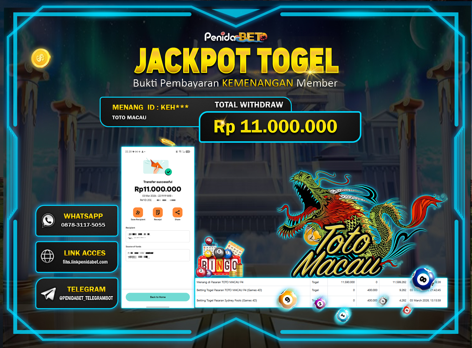 Penidabet : Situs Togel Dan Toto Slot Terpercaya Di Indonesia