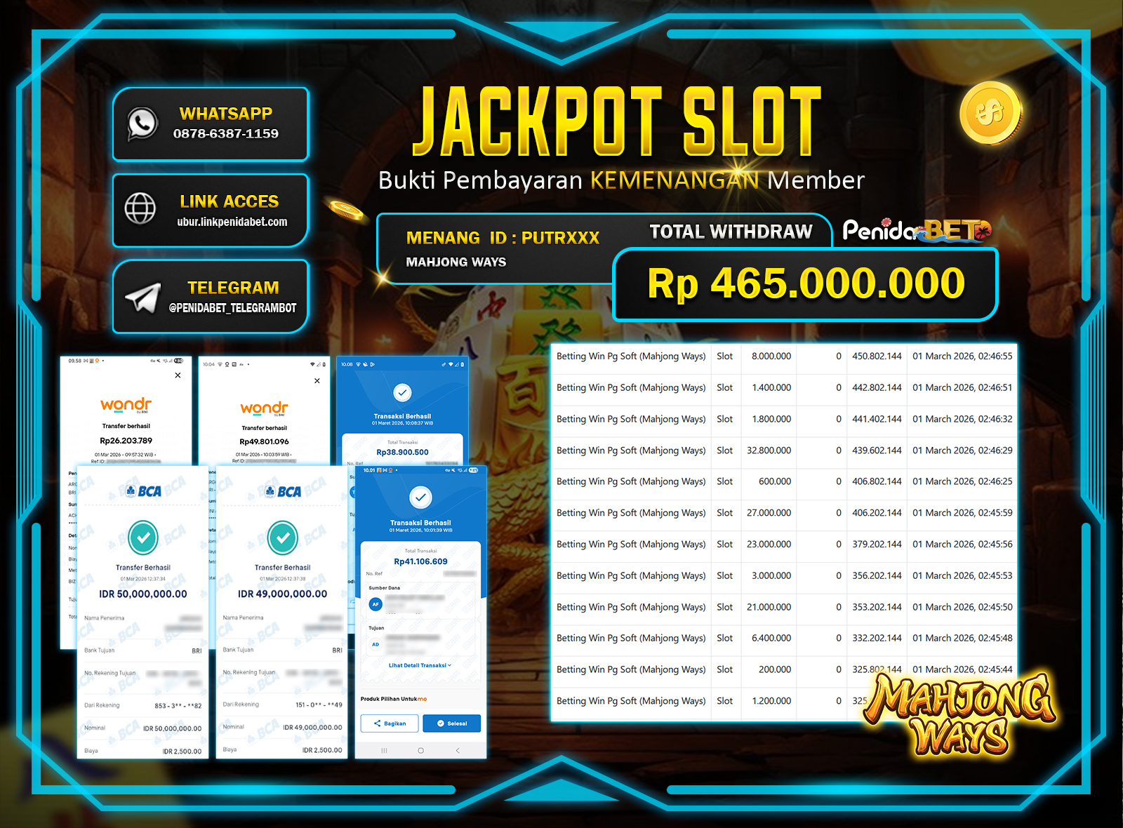 Penidabet : Situs Togel Dan Toto Slot Terpercaya Di Indonesia