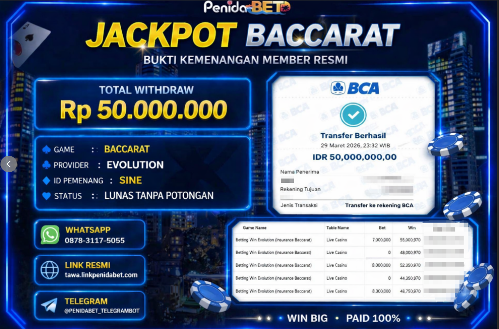 Penidabet : Situs Togel Dan Toto Slot Terpercaya Di Indonesia