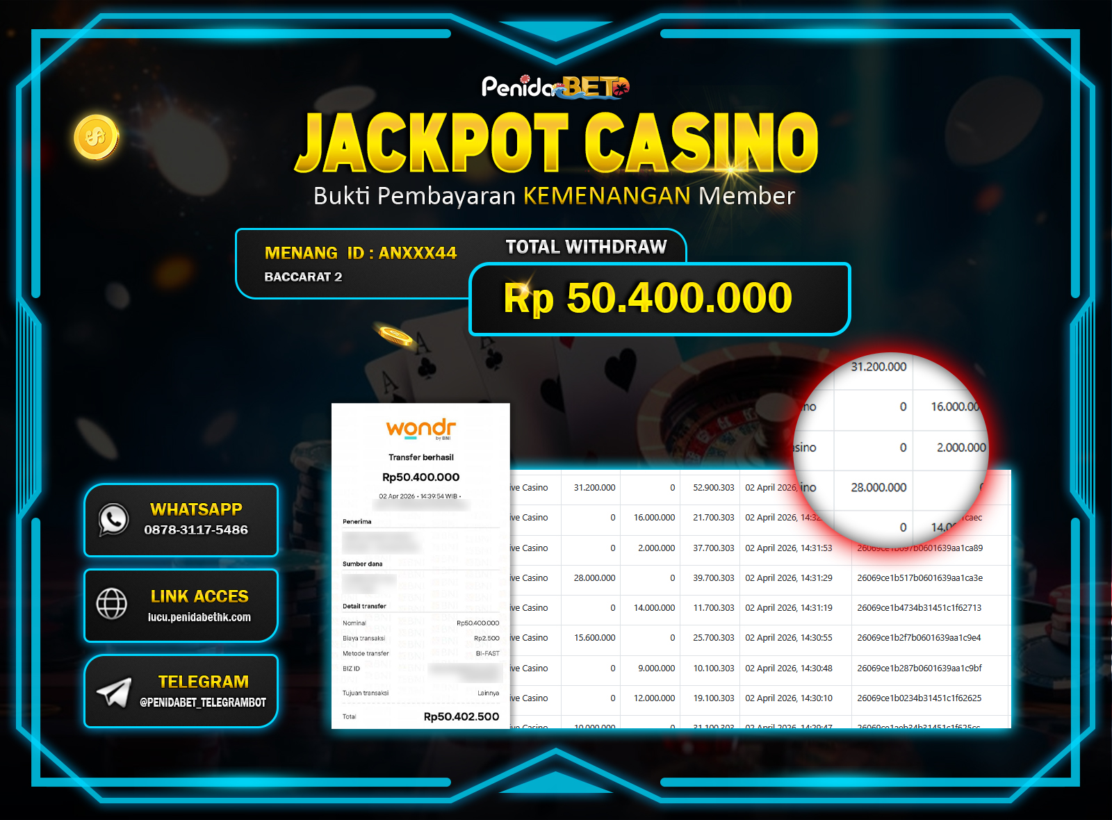 Penidabet : Situs Togel Dan Toto Slot Terpercaya Di Indonesia