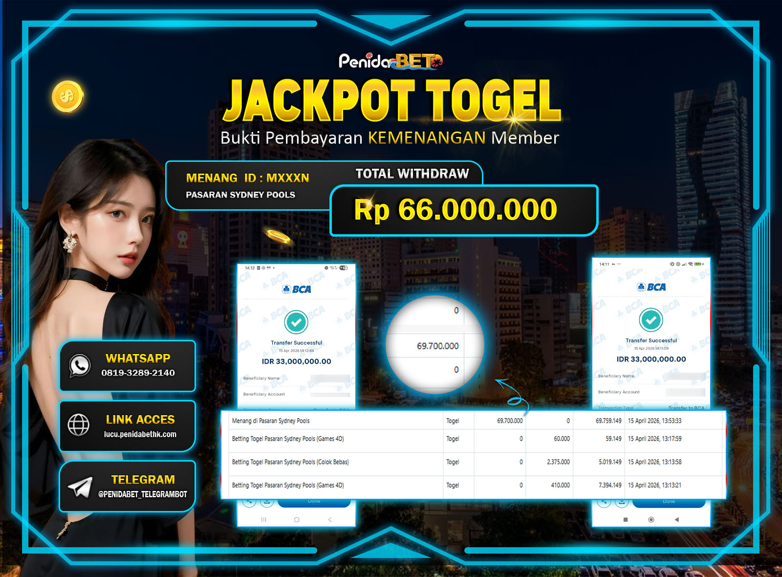 Penidabet : Situs Togel Dan Toto Slot Terpercaya Di Indonesia
