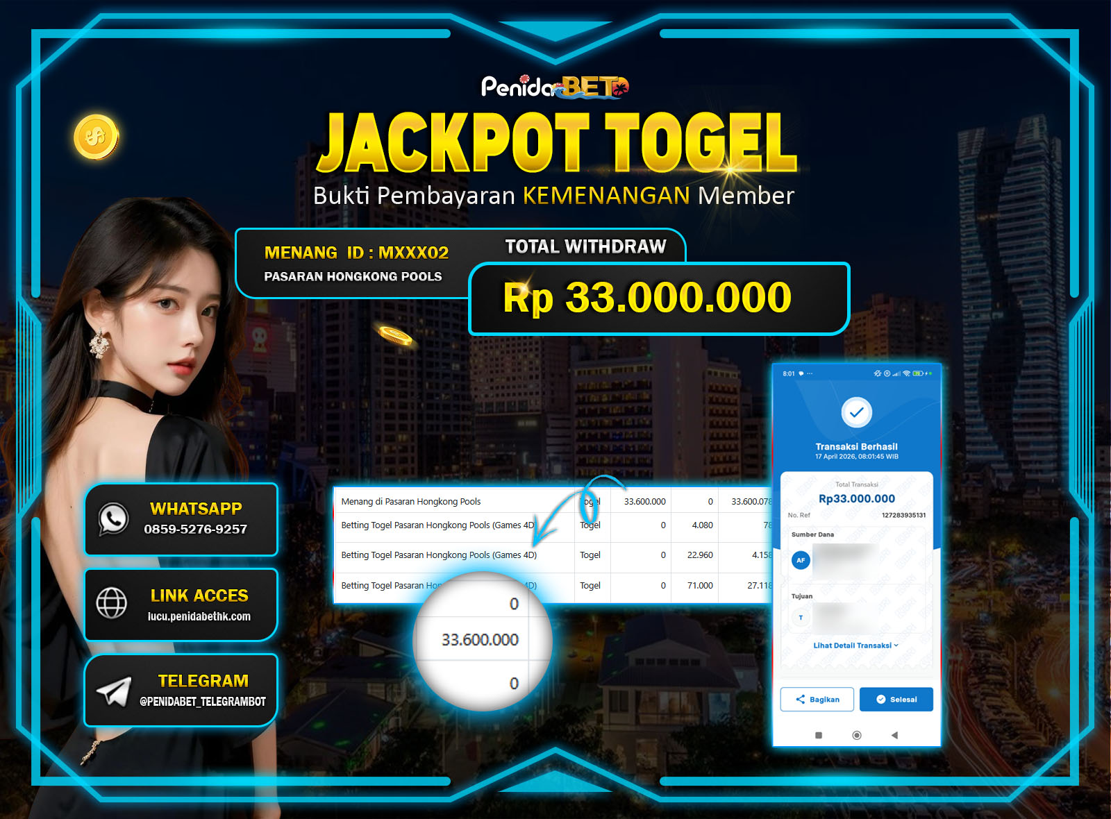Penidabet : Situs Togel Dan Toto Slot Terpercaya Di Indonesia
