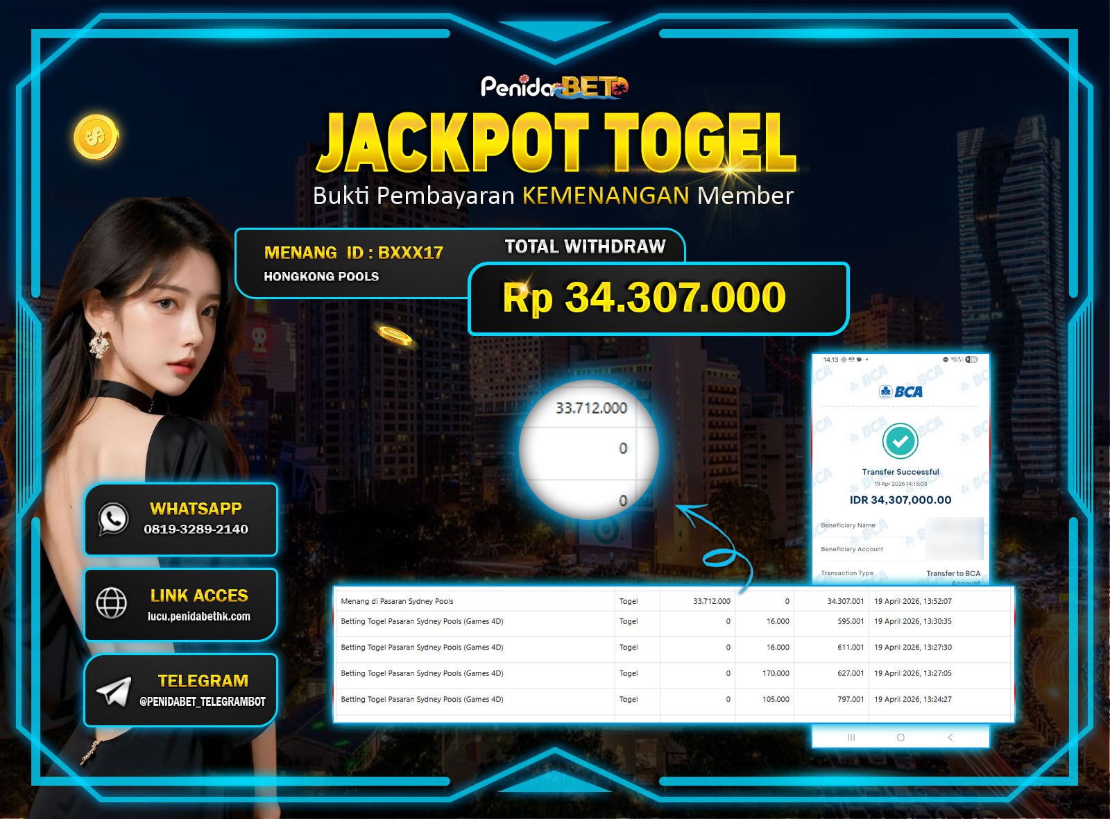 Penidabet : Situs Togel Dan Toto Slot Terpercaya Di Indonesia
