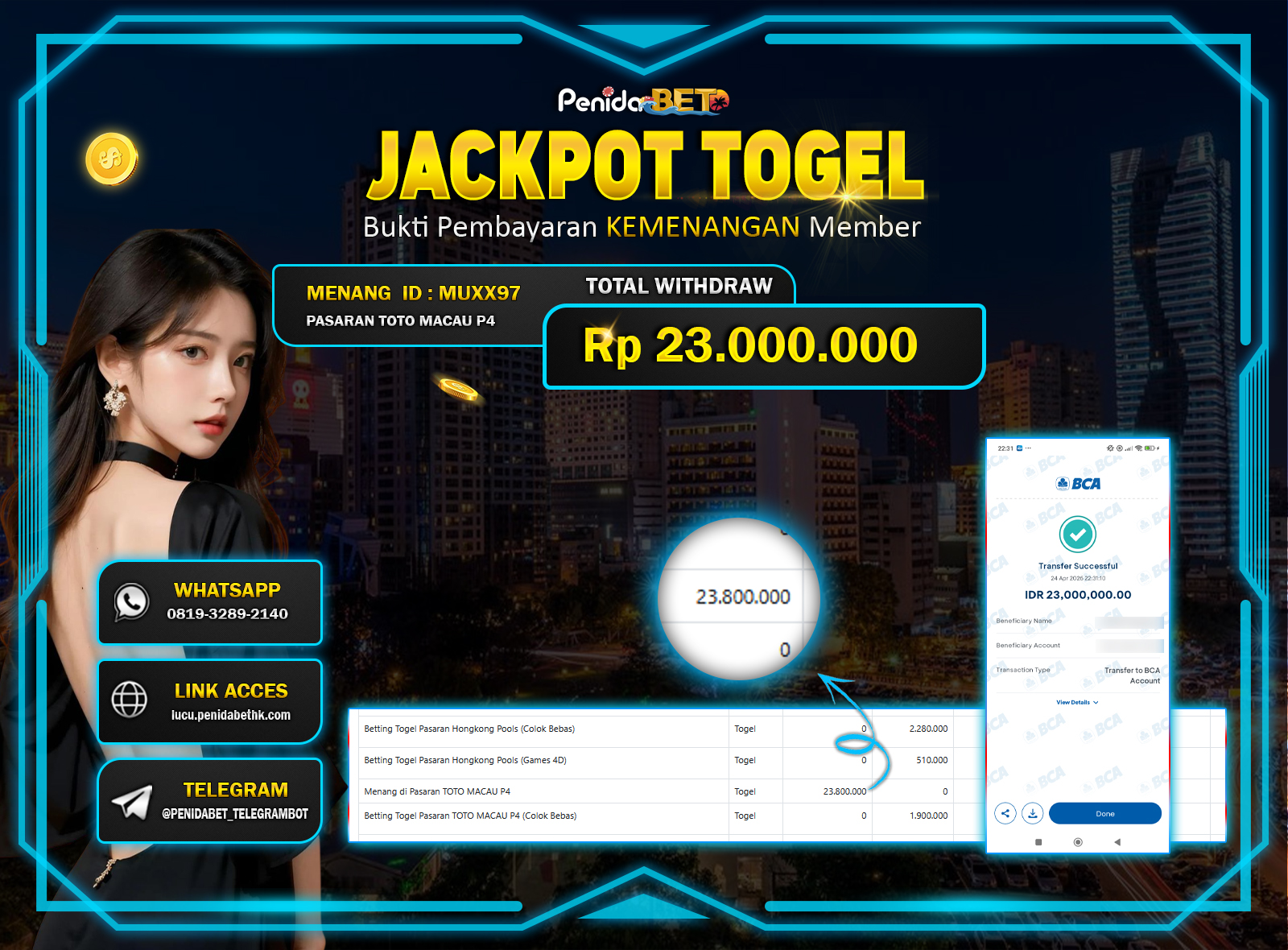 Penidabet : Situs Togel Dan Toto Slot Terpercaya Di Indonesia