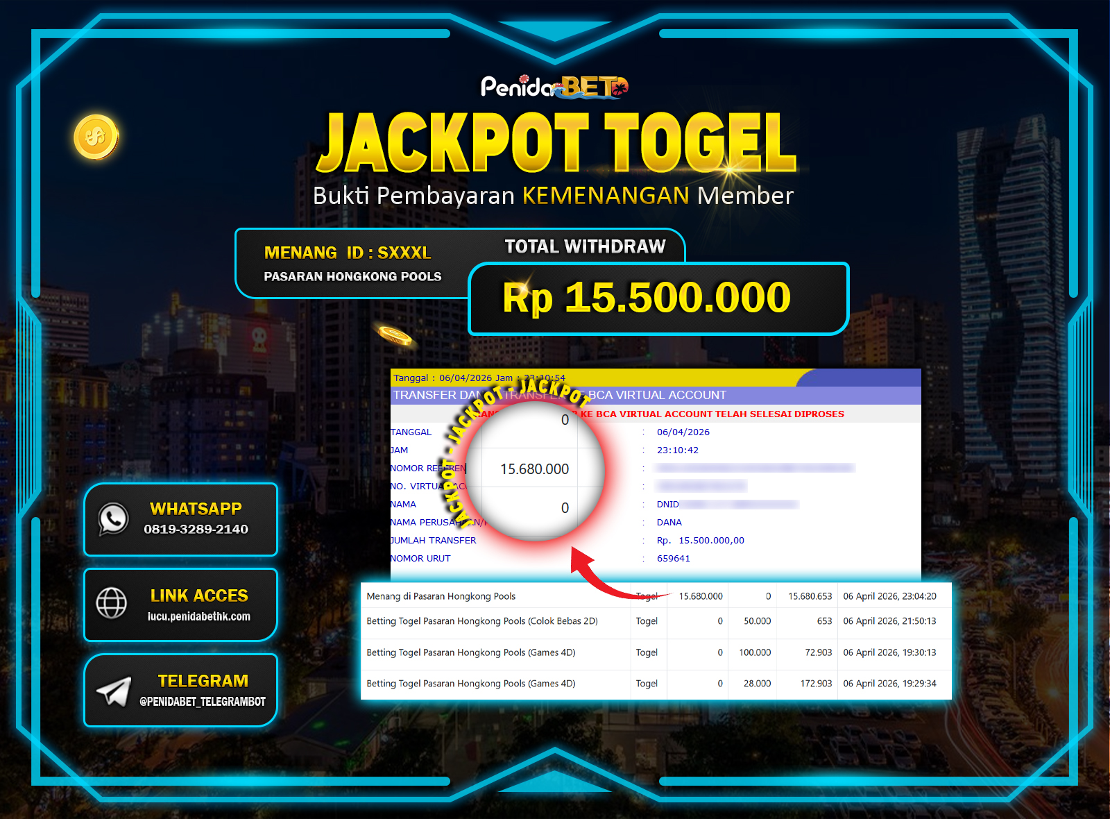 Penidabet : Situs Togel Dan Toto Slot Terpercaya Di Indonesia